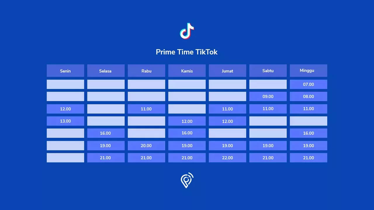 Jadwal FYP TikTok 2023 Ini Jam Terbaik untuk Upload Video