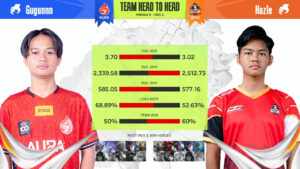 Hasil AURA vs Geek Fam di MPL ID S13 Regular Season Hari ke-2 Minggu ke-4