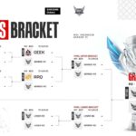 Jadwal dan Bracket Playoff MPL ID S15: Perebutan Gelar Raja Galaxy Dimulai
