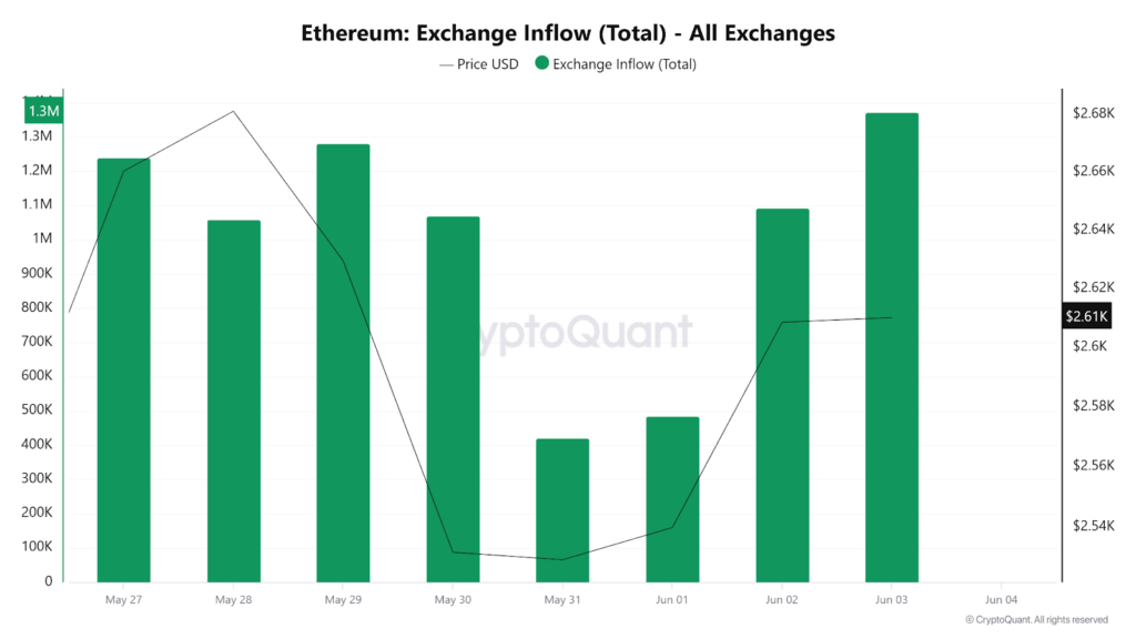 Blackrock Borong Ethereum Senilai Rp813 Miliar 1