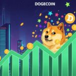 Harga Dogecoin Sentuh Level Psikologis $0,20 di Tengah Lonjakan Volume dan Minat Institusional
