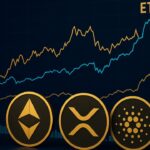 SEC Beri Lampu Hijau ETF Multi-Aset Kripto Grayscale: BTC, ETH, XRP, ADA, & SOL Siap Debut di Bursa AS