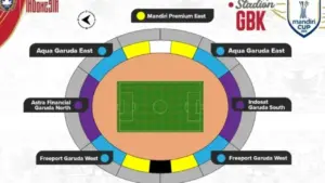 Begini Cara Mudah Beli Tiket Piala AFF U-23 2025 dan Harga Terbarunya