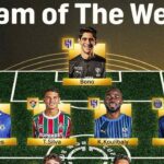 Team of the Week Piala Dunia Antarklub 2025: Dominasi Bintang Eropa dan Kejutan dari Klub Non-Eropa