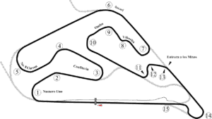 Setelah 28 Tahun, MotoGP Siap Kembali ke Buenos Aires pada 2027