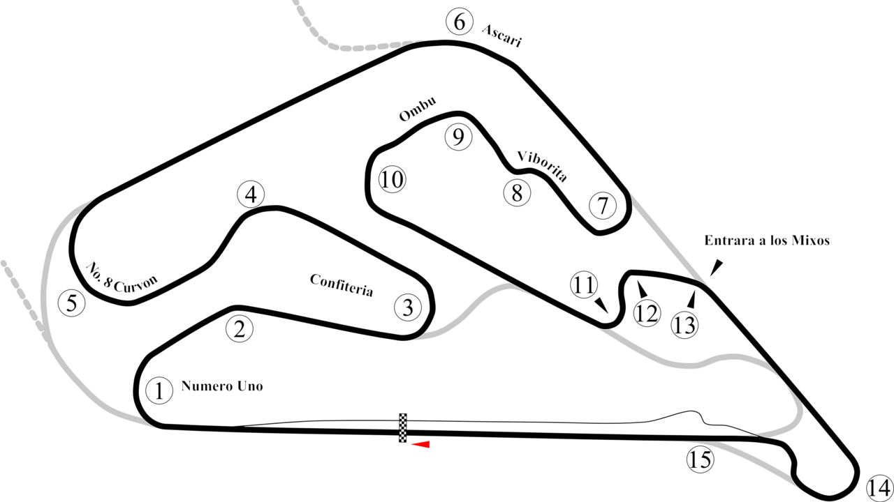 Setelah 28 Tahun, MotoGP Siap Kembali ke Buenos Aires pada 2027