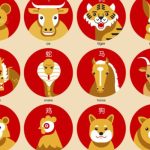 Ramalan Shio Hari Ini: Naga, Ular, Kuda, Kambing, Anjing, dan Babi