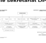Bupati dan DPRD Tidak Berkata, Jabatan Sekwan Garut Jadi Medan Perang Politik!