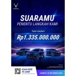 VinFast Mengumumkan “Suaramu Penentu Langkah Kami”, Kompetisi Desain Mobil Listrik Nasional Pertama di Indonesia