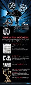 Baim Wong Bawa Semangat Nusantara ke Layar Asia Melalui Adaptasi Film Korea Tunnel