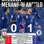 Chelsea vs Liverpool, Jangan Terima Kekalahan Beruntun
