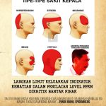 Kepala Bidang Pemuda Dispora Morotai Miliki Harta Miliaran Rupiah