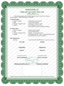 Jasa Nikah Sirri di Jakarta! Ulama Fiqih Bocorkan Rahasia Mengejutkan