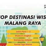 10 Destinasi Wisata Populer di Jalur Bus Trans Jatim Malang Raya