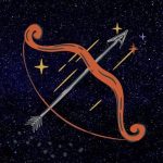 Ramalan Zodiak Sagitarius 17 November 2025: Cinta, Karier, Keuangan, Kesehatan, dan Keberuntungan