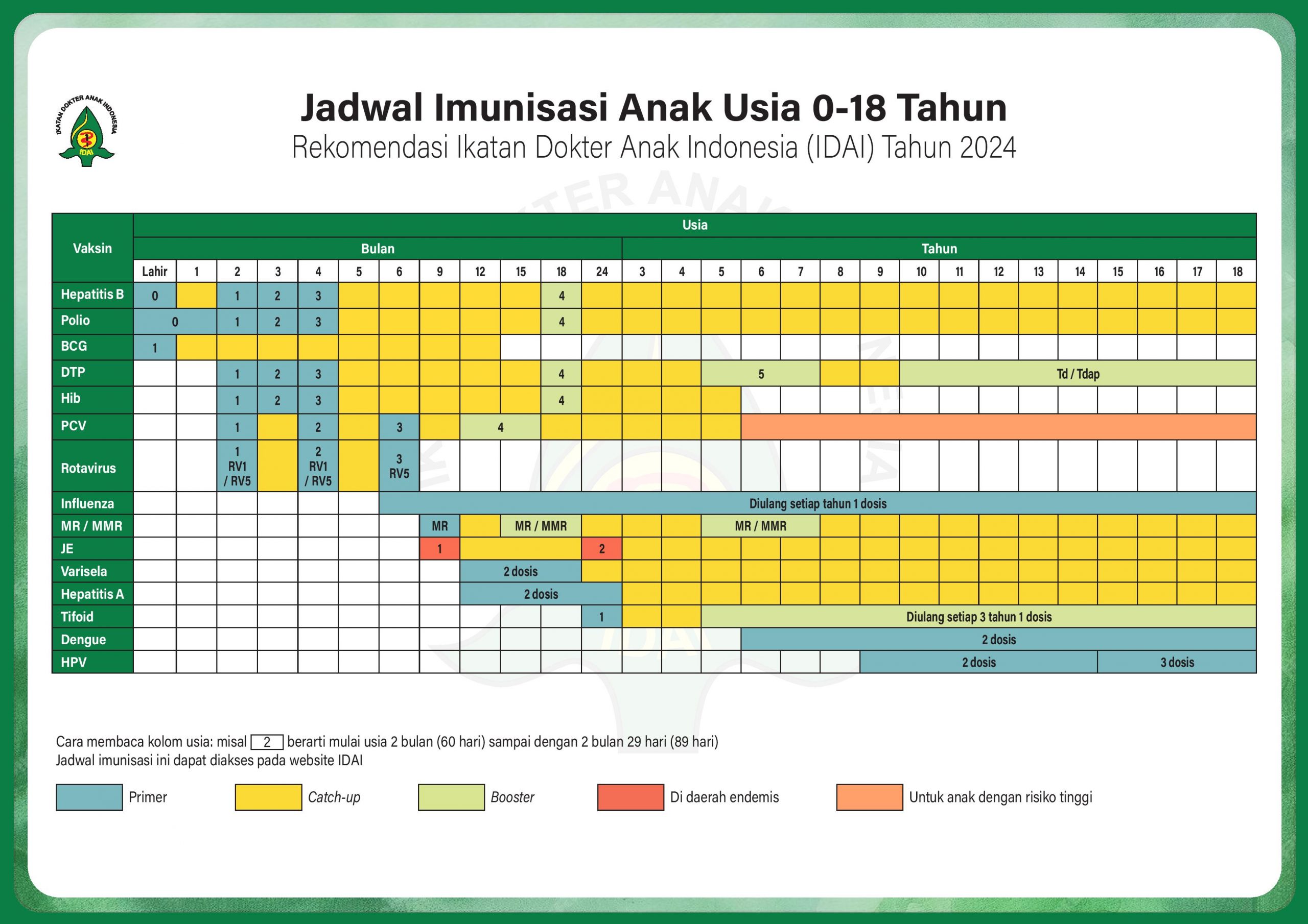 Jadwal Kapal Ende-Surabaya November 2025: Jadwal dan Harga Tiket Jadwal Kapal Ende-Surabaya November 2025: Jadwal dan Harga Tiket