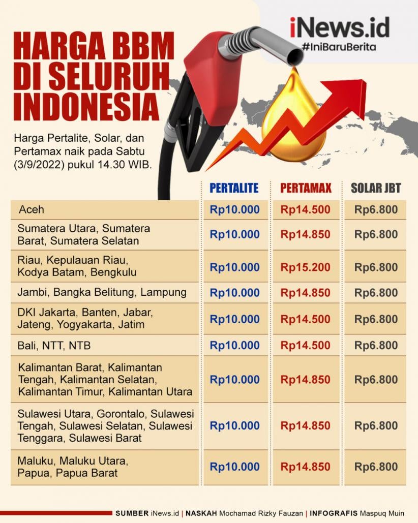 Harga Emas Antam Tembus Rp2,4 Juta di Makassar 13 November 2025 Harga Emas Antam Tembus Rp2,4 Juta di Makassar 13 November 2025
