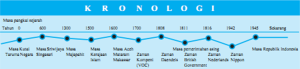 Kronologi dan Alasan WNA Jerman Marah Karena Tolak Isi Solar di Pertamina