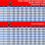 Jadwal KRL Solo-Jogja 4-5 Desember 2025: Tarif Rp8.000