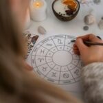 Ramalan Harian 12 Zodiak Sabtu 27 Desember 2025: Emosi Terbuka dengan Kehadiran Bulan di Aries