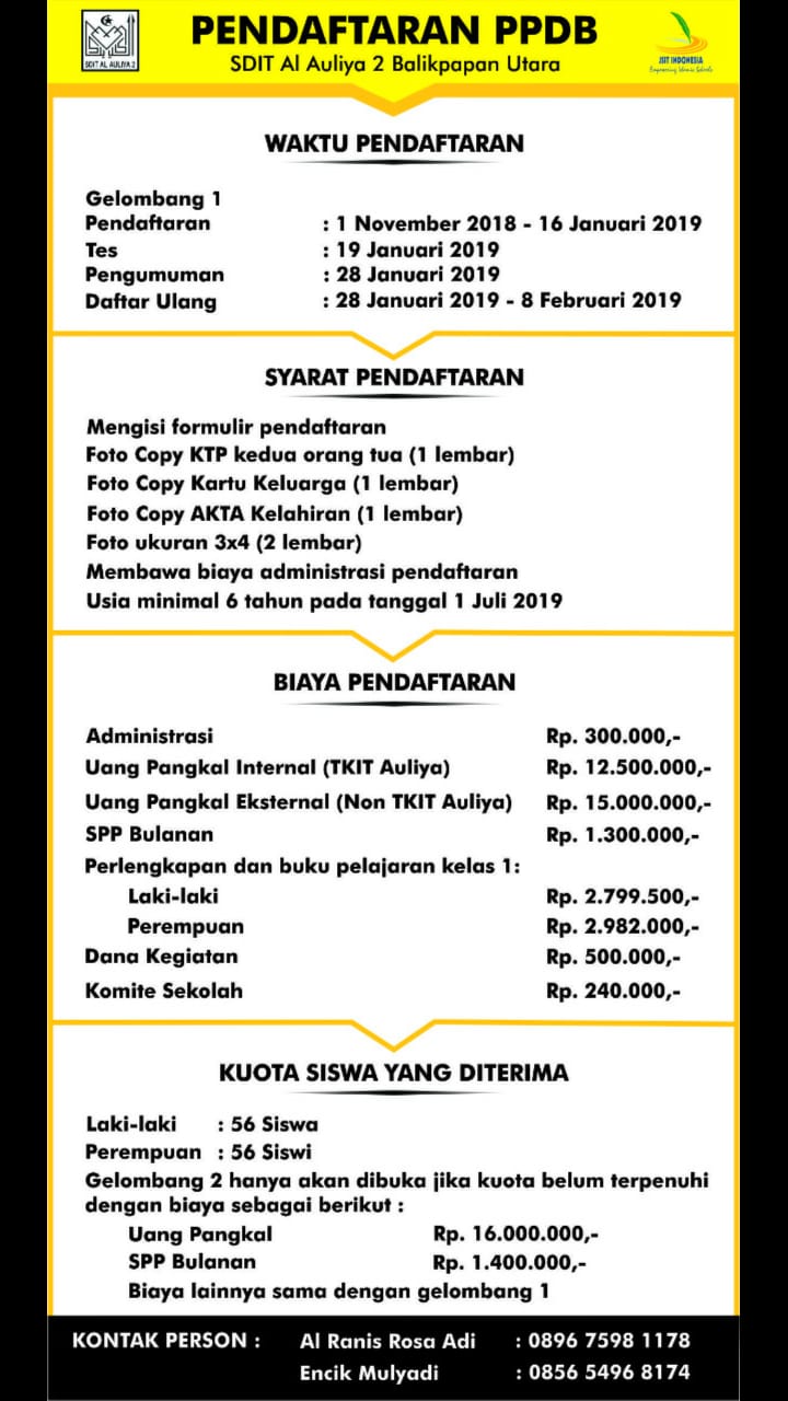 Rincian Biaya An Nur 2 Al Murtadlo Malang 2026/2027: TK, MI, SMP, SMA Rincian Biaya An Nur 2 Al Murtadlo Malang 2026/2027: TK, MI, SMP, SMA