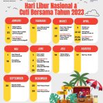 Hari Bakti PU ke-80: Kepedulian dan Infrastruktur Adil Diungkap Sekdaprov Lampung