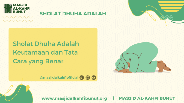 Cara Sholat Dhuha 2 Rakaat yang Benar Cara Sholat Dhuha 2 Rakaat yang Benar